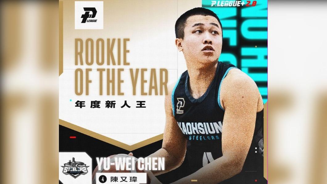 PLG最強菜鳥! 鋼鐵人陳又瑋全票獲選新人王