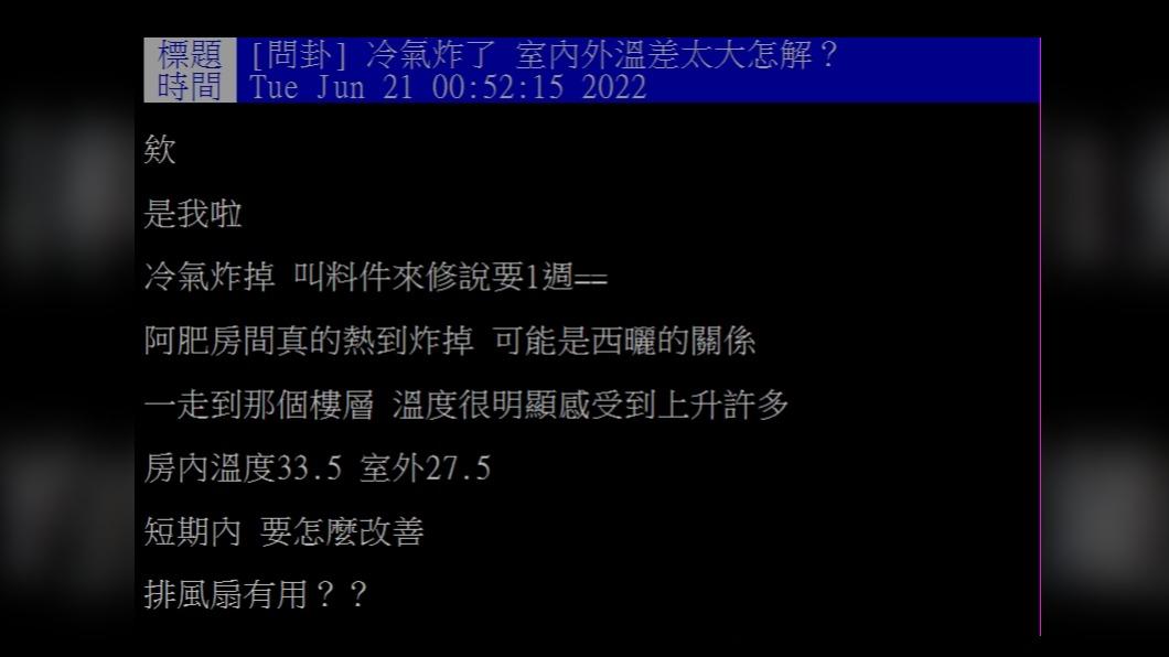 有網友發文求助，房間西曬又沒冷氣該怎麼辦。（圖／翻攝自PTT）