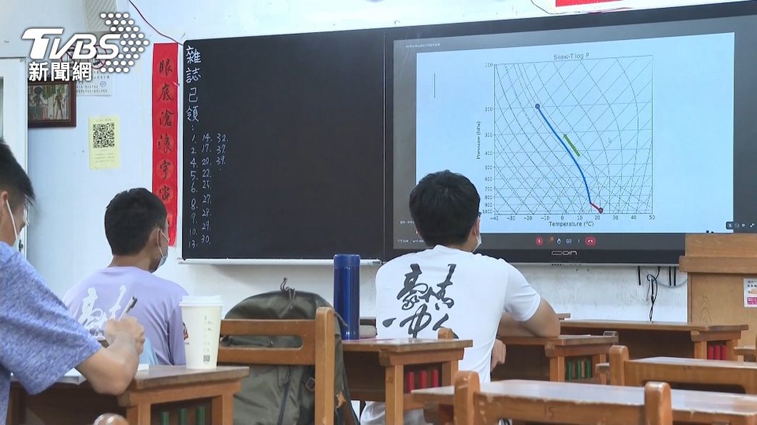 圖／TVBS