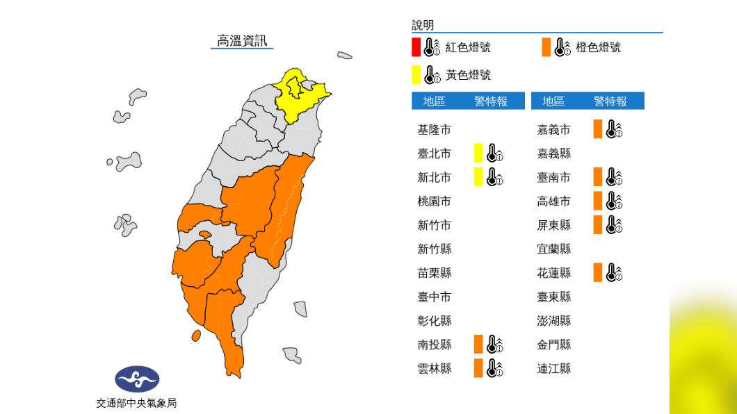 今持續高溫悶熱防中暑 近山區午後雷陣雨勿逗留