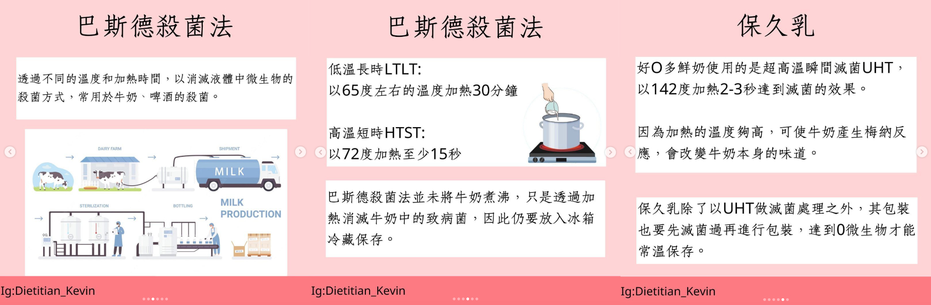 營養師解釋「巴斯德殺菌法」、好市多鮮奶滅菌法,以及保久乳滅菌處理。(圖/翻攝自dietitian_kevin IG)