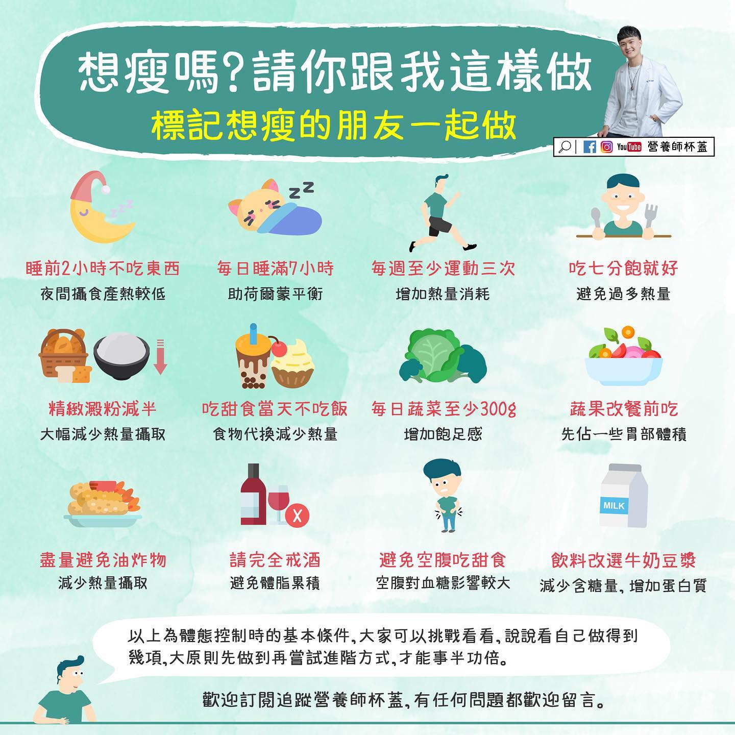 杯蓋分享12項瘦身原則。(圖/翻攝自杯蓋臉書)
