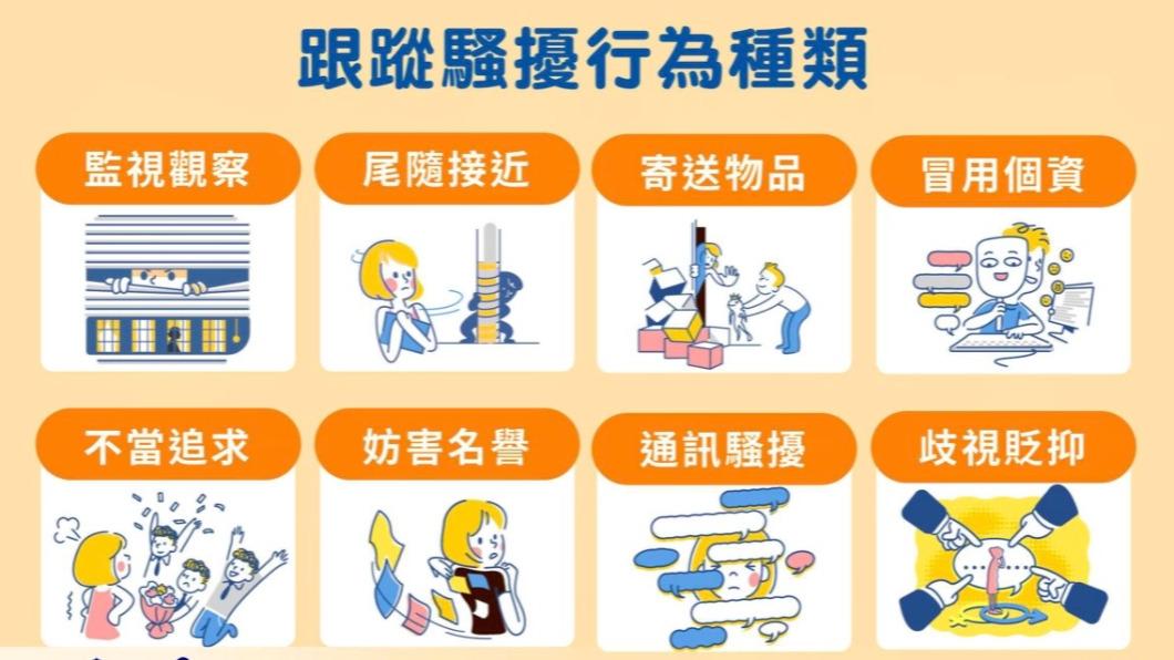 跟騷OUT!八大類行為真母湯 保大警宣導防制觀念
