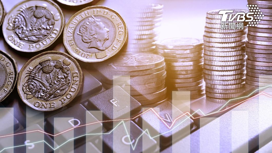 英國勞工承擔脫歐苦果 2030年薪平均將減1.7萬