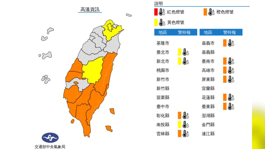 今11縣市發布高溫警示燈號 慎防午後山區雷陣雨