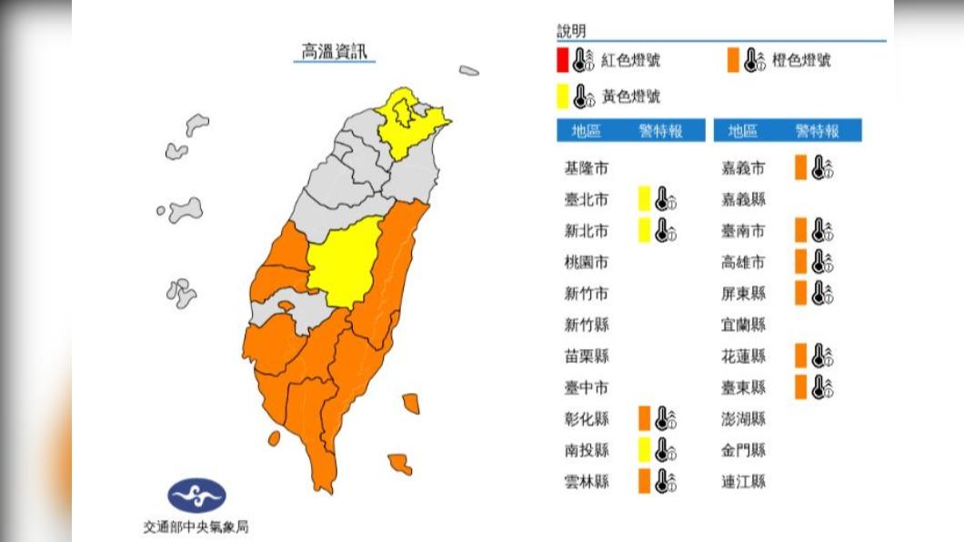 11縣市發布高溫資訊。(圖/TVBS資料畫面)