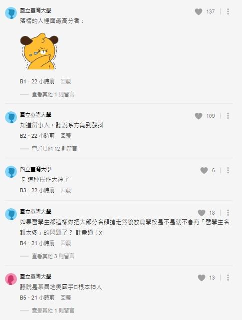 貼文引起網友熱議。（圖／翻攝自Dcard）