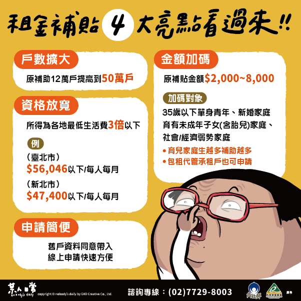 今年加碼擴大。(圖/翻攝自內政部不動產資訊平台)