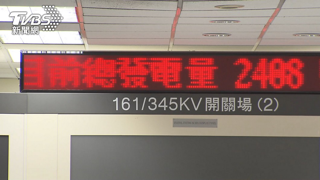 圖／TVBS