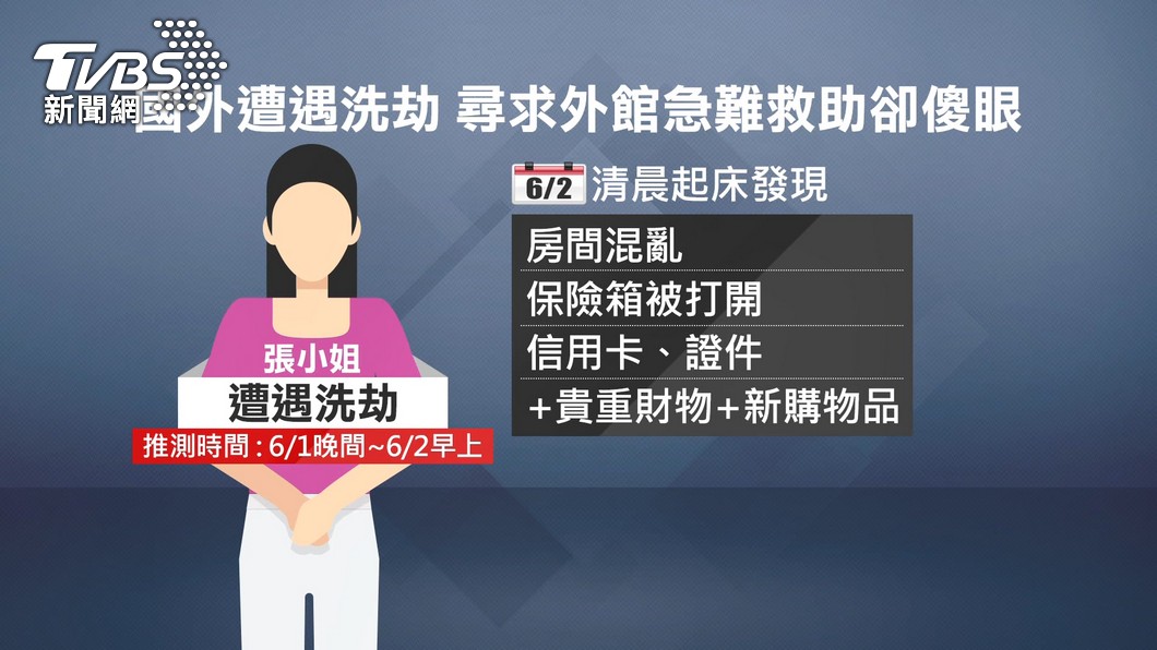 圖／TVBS