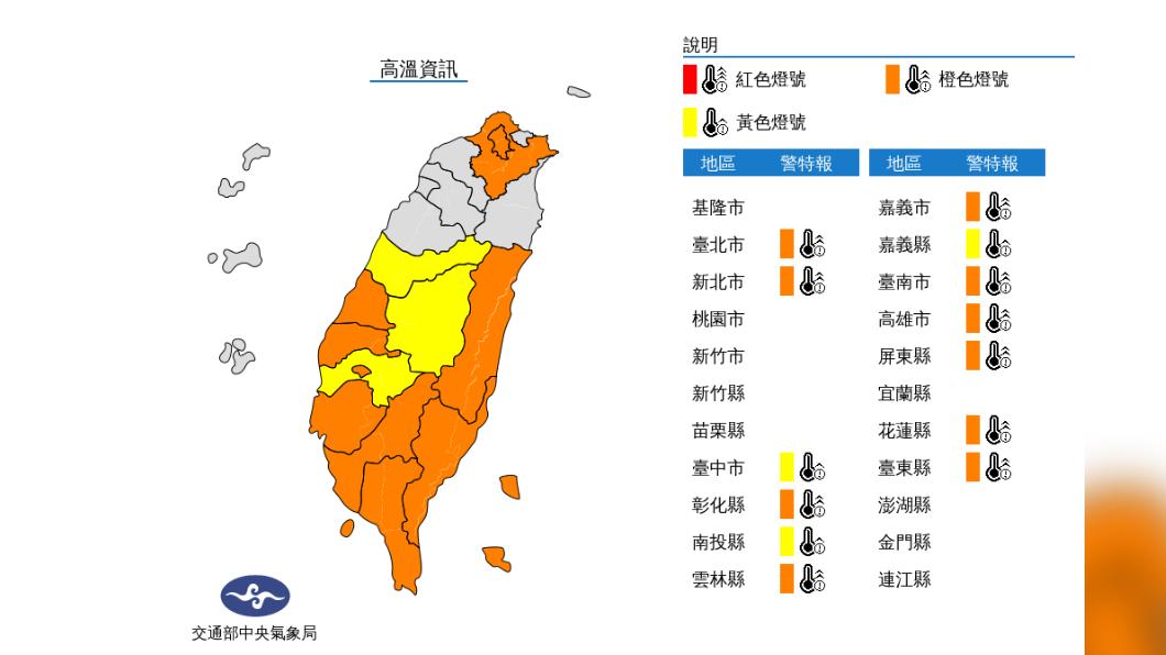 13縣市發布高溫警示防中暑!午後瞬間強降雨 明雨區範圍擴大
