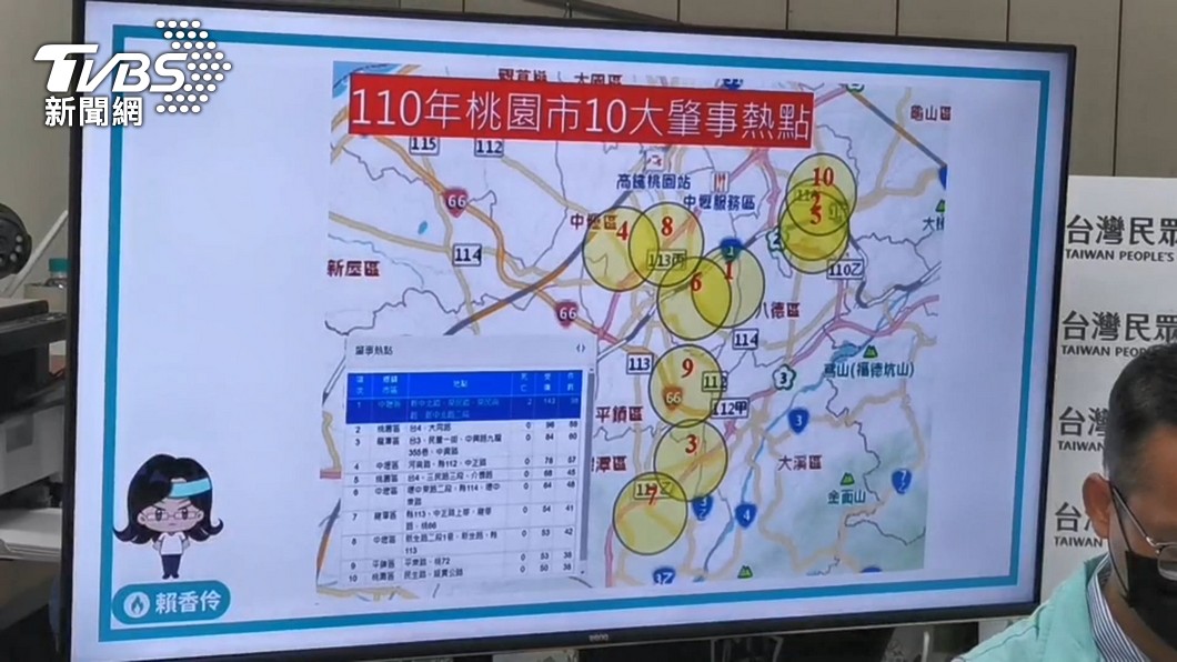 圖／TVBS