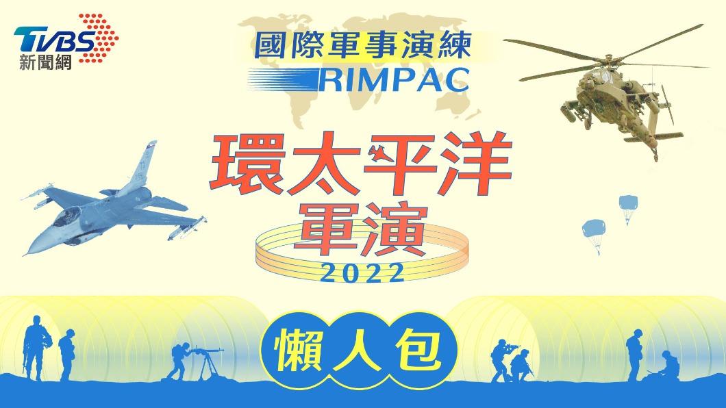 懶人包/ 環太軍演29日登場 全球26國參與、台灣未受邀