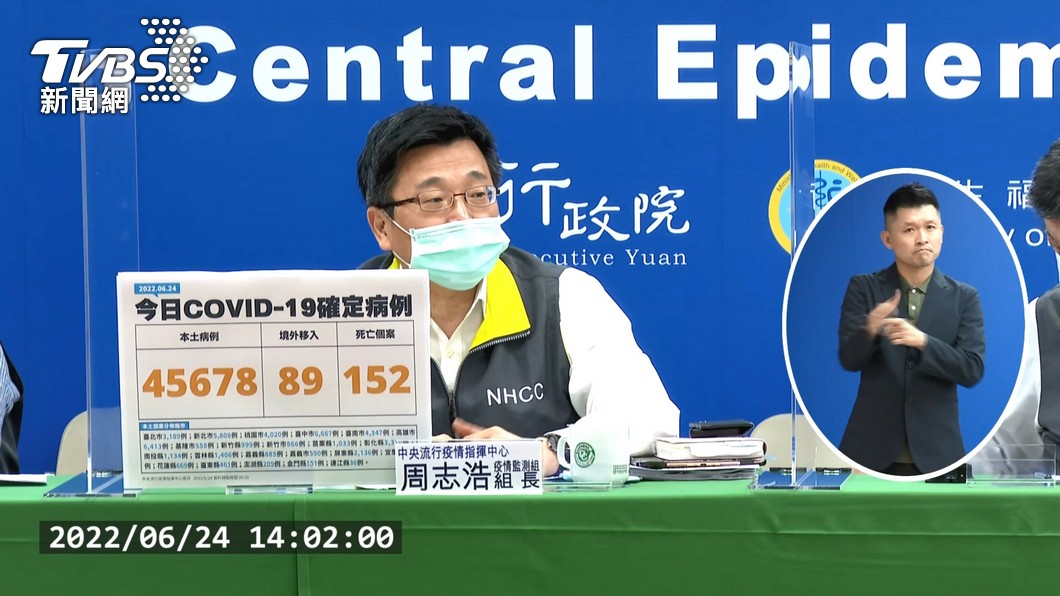 圖／TVBS