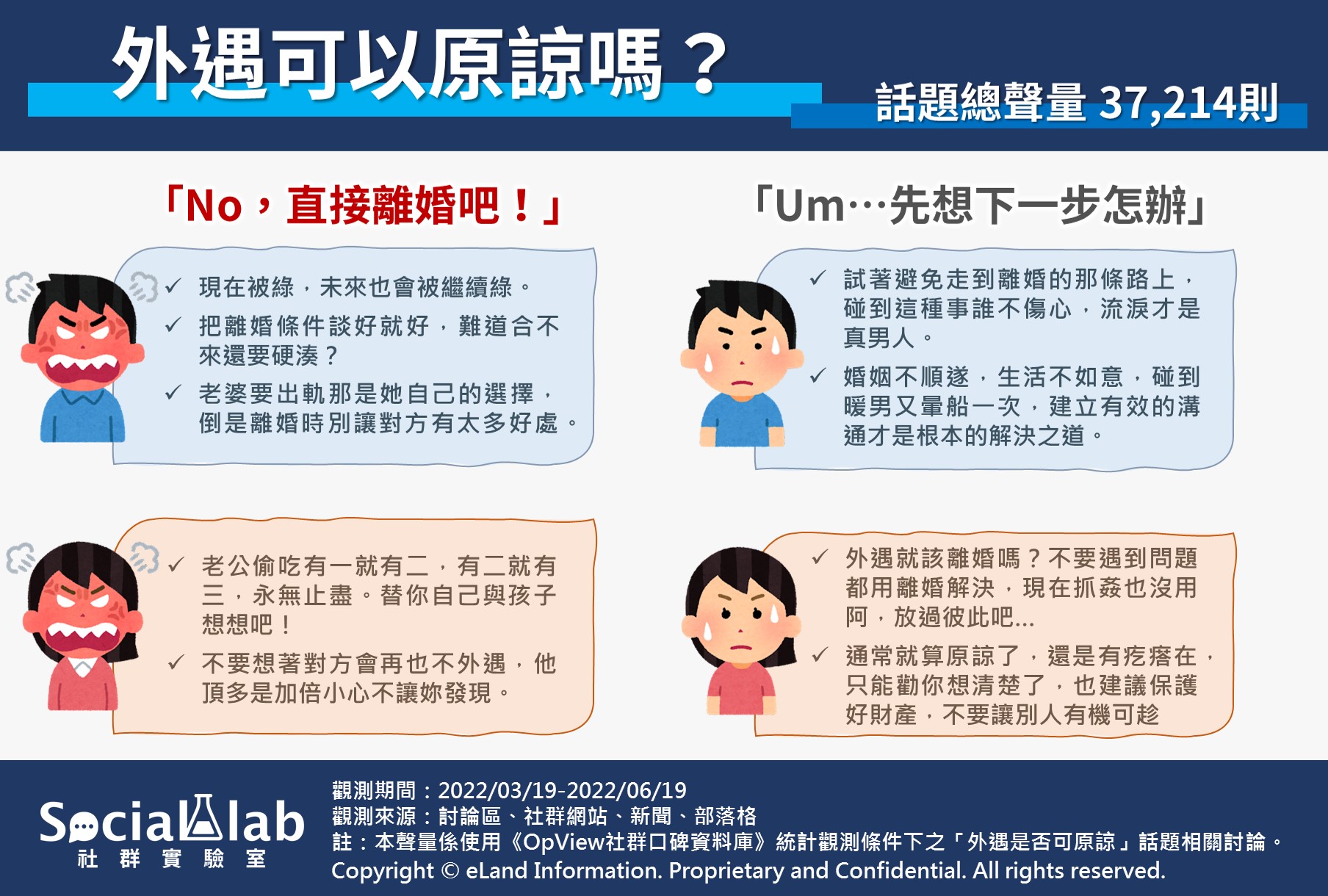 外遇可以原諒嗎？男女網友熱議焦點