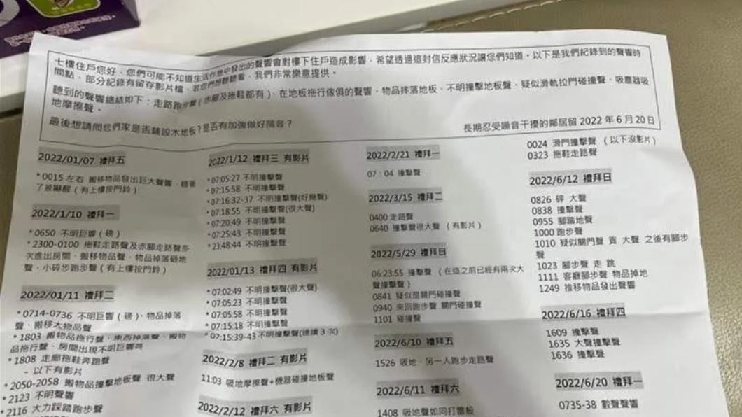 吸地吵如打雷!鄰居列「66條罪狀」 她比對時間嚇發毛