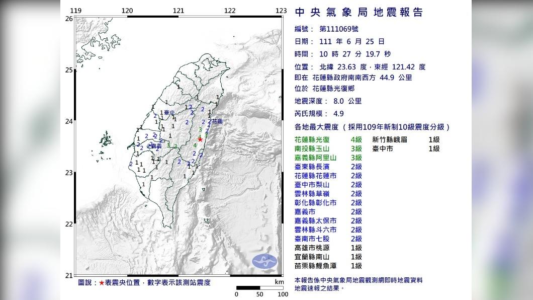地牛狂翻身!花蓮11分鐘「連6地震」 最大規模達4.9