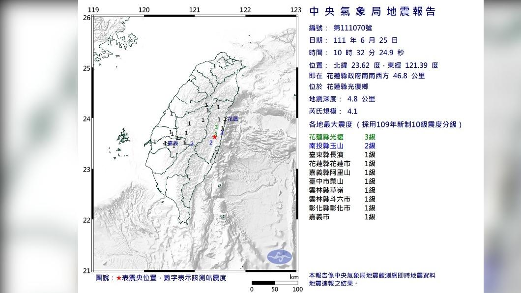 10時32分發生第三震。(圖/中央氣象局)