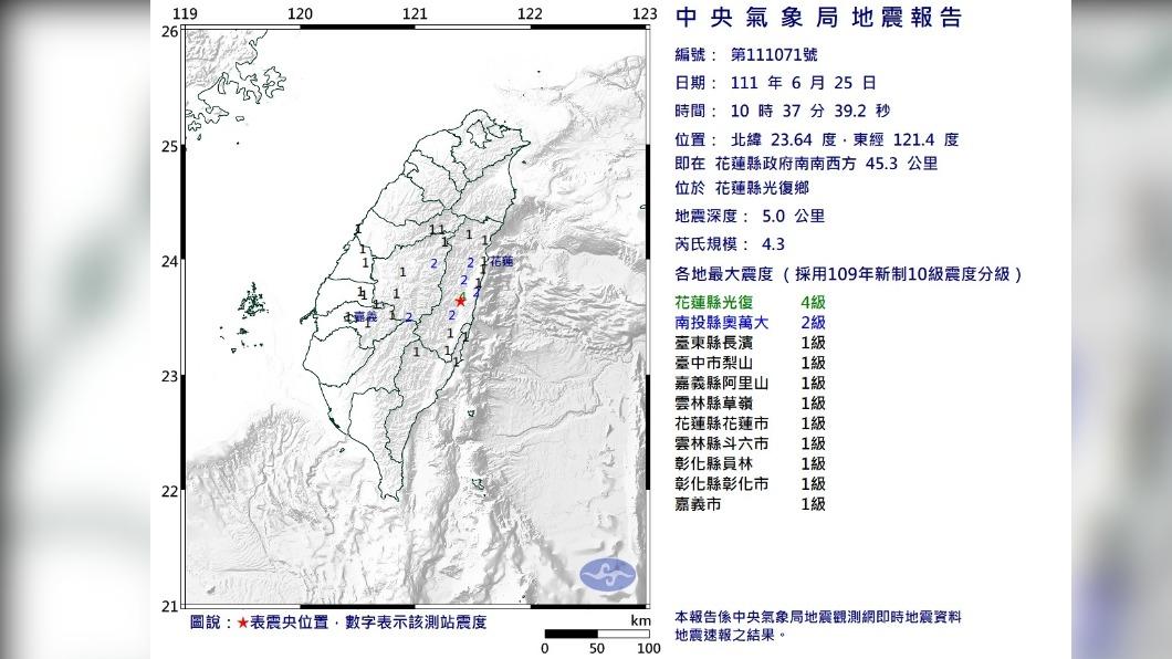 37分光復鄉再迎4.3地震。(圖/中央氣象局)