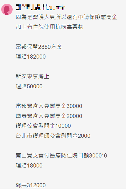 一名醫護人員分享理賠金明細。(圖/翻攝自Dcard)