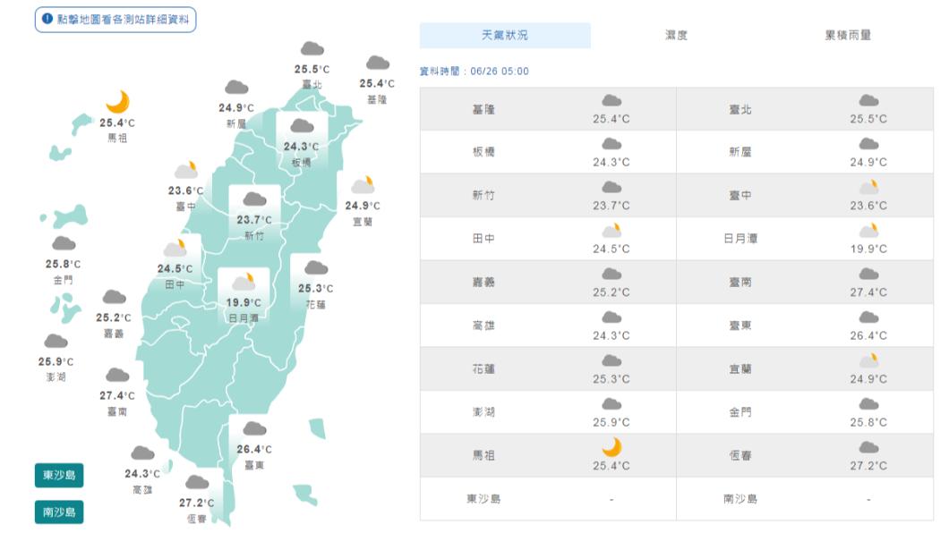 圖/中央氣象局