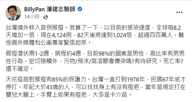 醫師預估82天後感染人數將突破400萬人。(圖/翻攝自潘建志臉書)