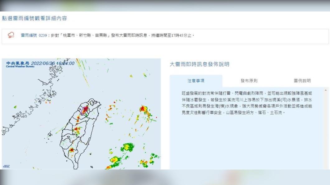 因午後熱對流旺盛,部分地區要小心短暫雷陣雨。(圖/中央氣象局)