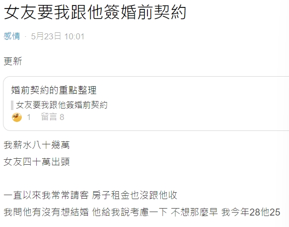男網友認為這份婚前契約很羞辱人。(圖/翻攝自Dcard)