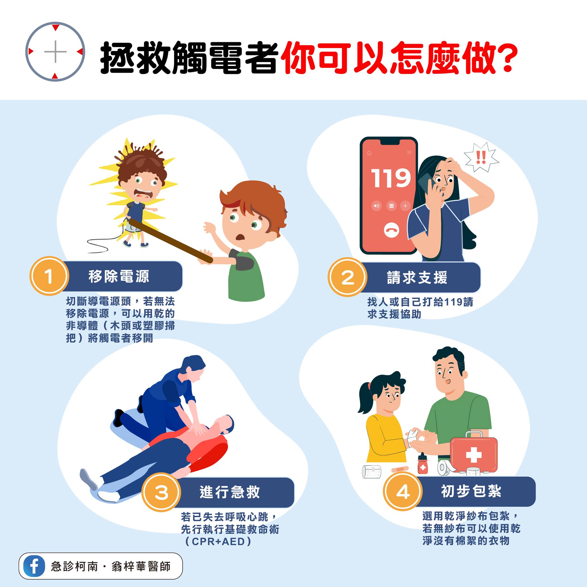 觸電急救4步驟一次看。(圖/翻攝自翁梓華臉書)