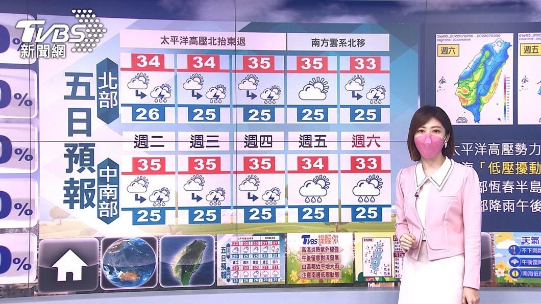 圖／TVBS