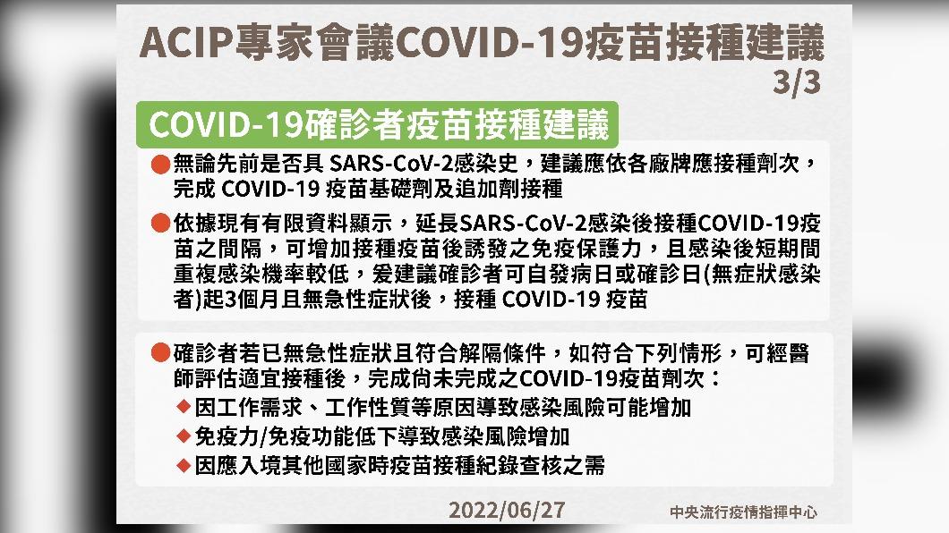 ACIP專家會議COVID-19疫苗接種建議。(圖/中央流行疫情指揮中心)