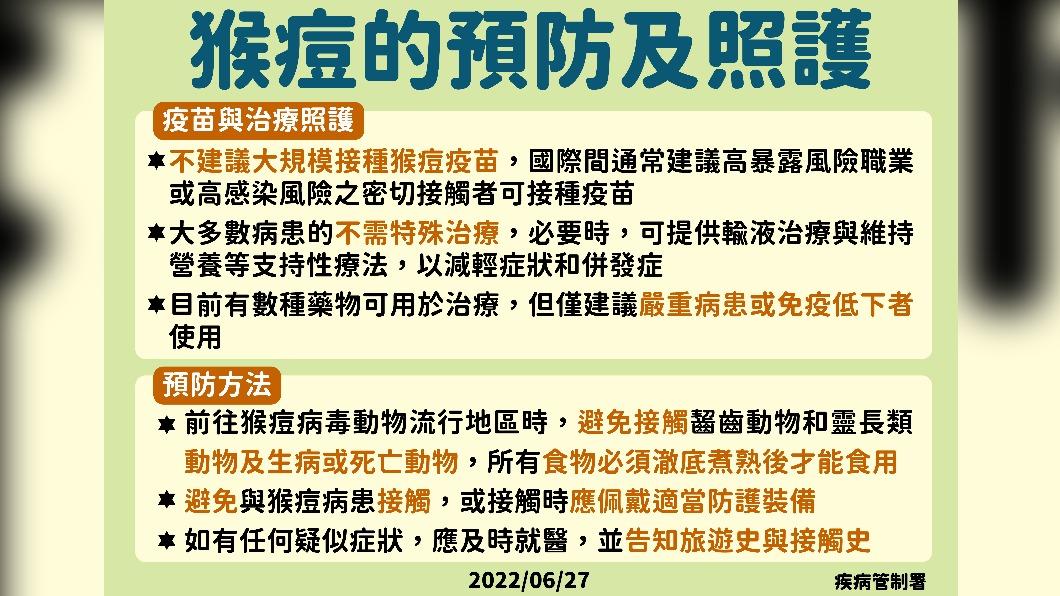 猴痘的預防及照護。（圖／疾病管制署）