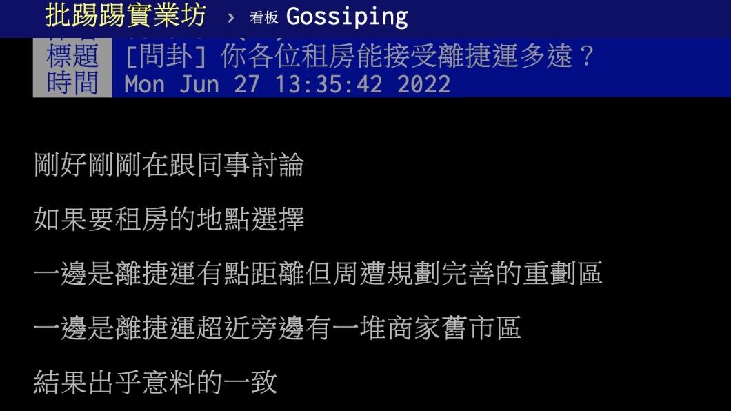 原PO詢問網友租房能接受離捷運多遠？（圖／翻攝自PTT）