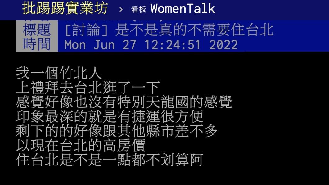 原PO認為住台北市不划算。(圖/翻攝自PTT)