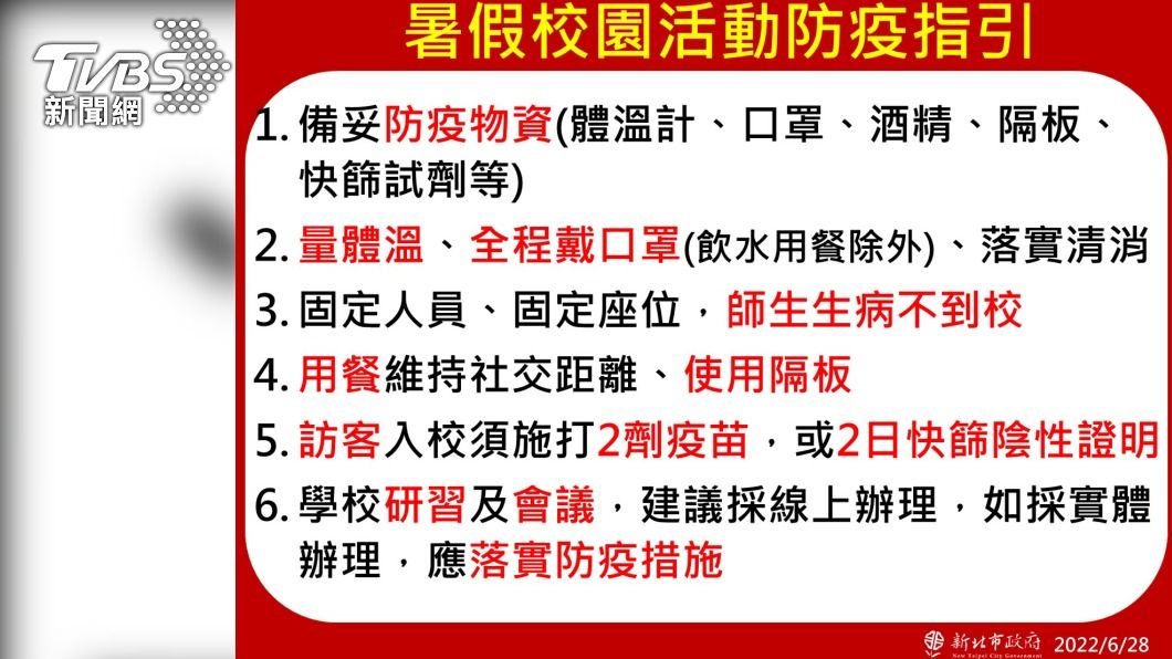 新北暑假校園活動6大防疫指引出爐 訪客須打2劑疫苗