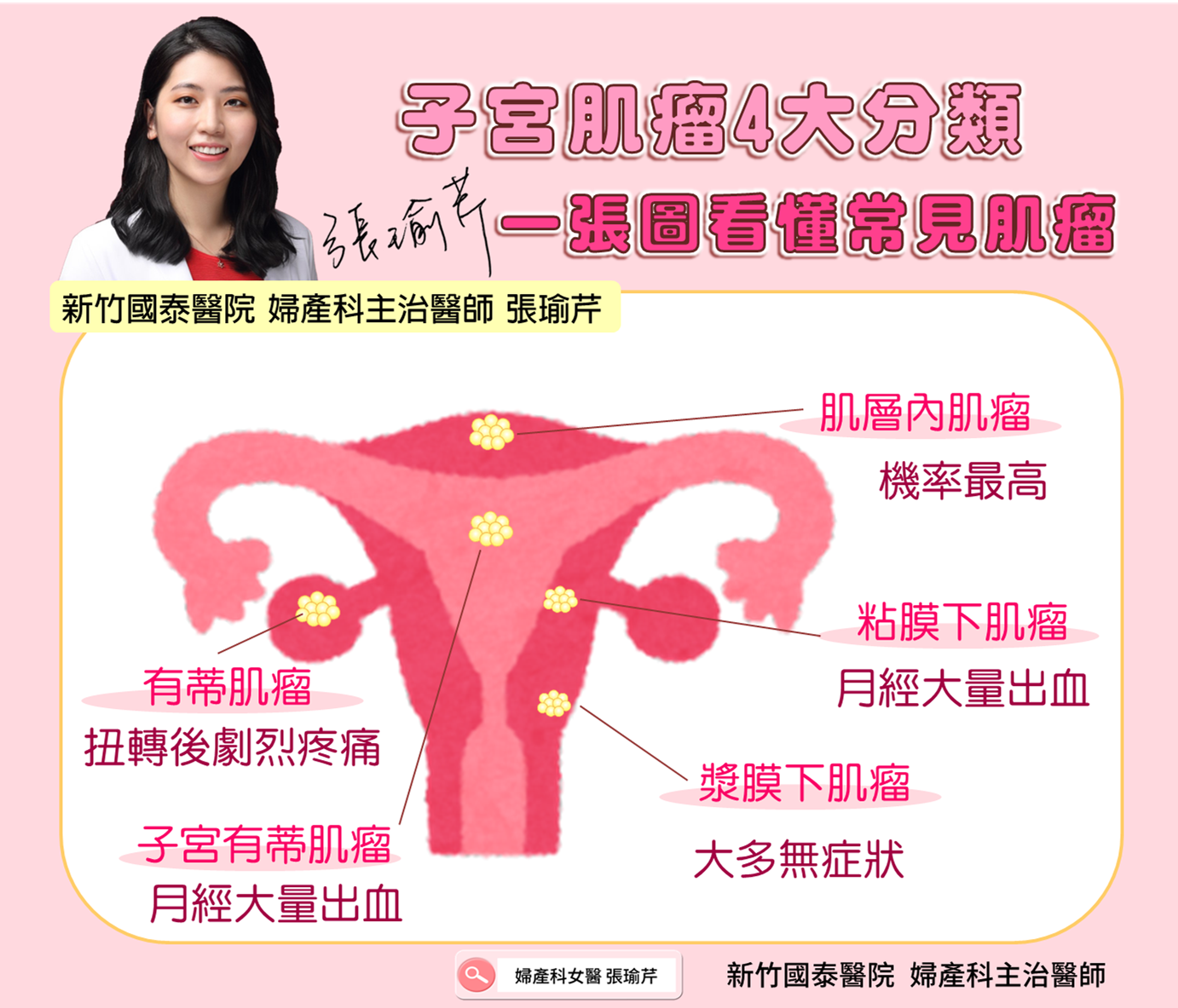 (圖/翻攝自張瑜芹臉書)