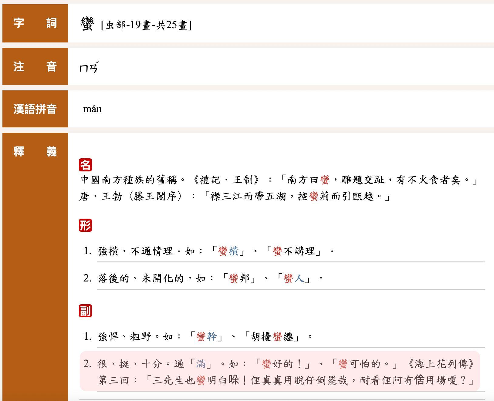 根據教育部網站顯示,蠻當副詞時也通「滿」。(圖/翻攝自教育部重編國語辭典修訂本)