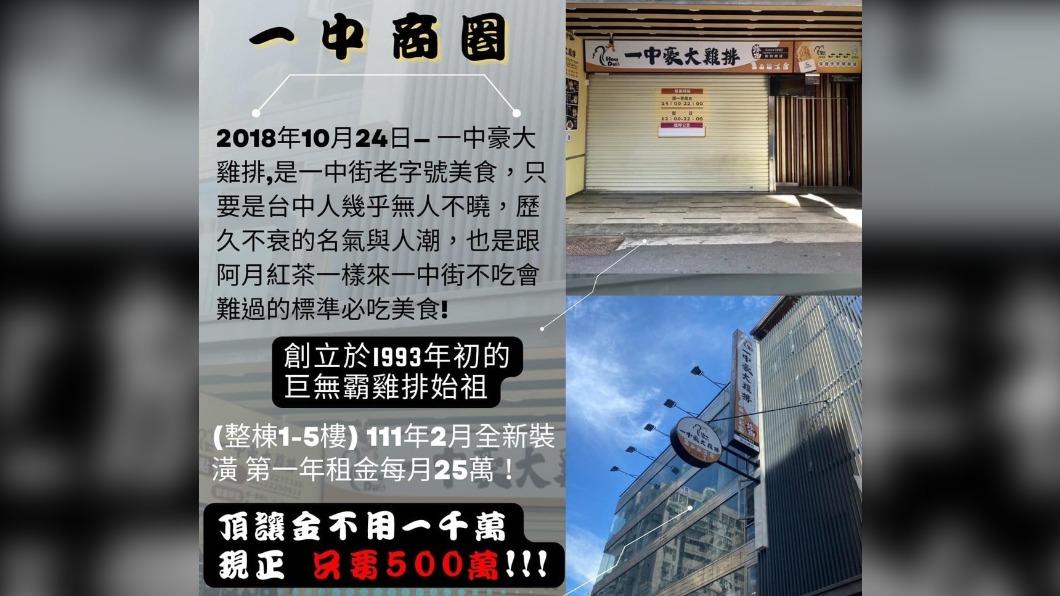 老闆退休當房東!台中豪大雞排頂讓金500萬、月租25萬