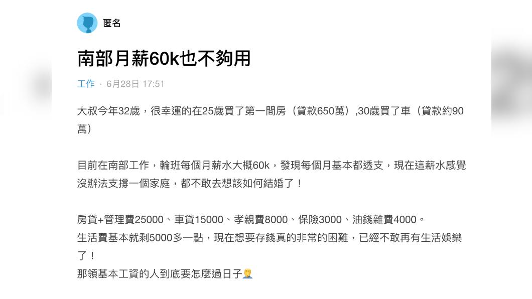 原PO在Dcard上以「南部月薪60K也不夠用」為題引發討論。（圖／翻攝自Dcard官網）