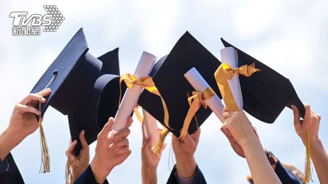 中國大學畢業生薪情差!逾半「月收入」低於2.6萬 僅7%破4萬