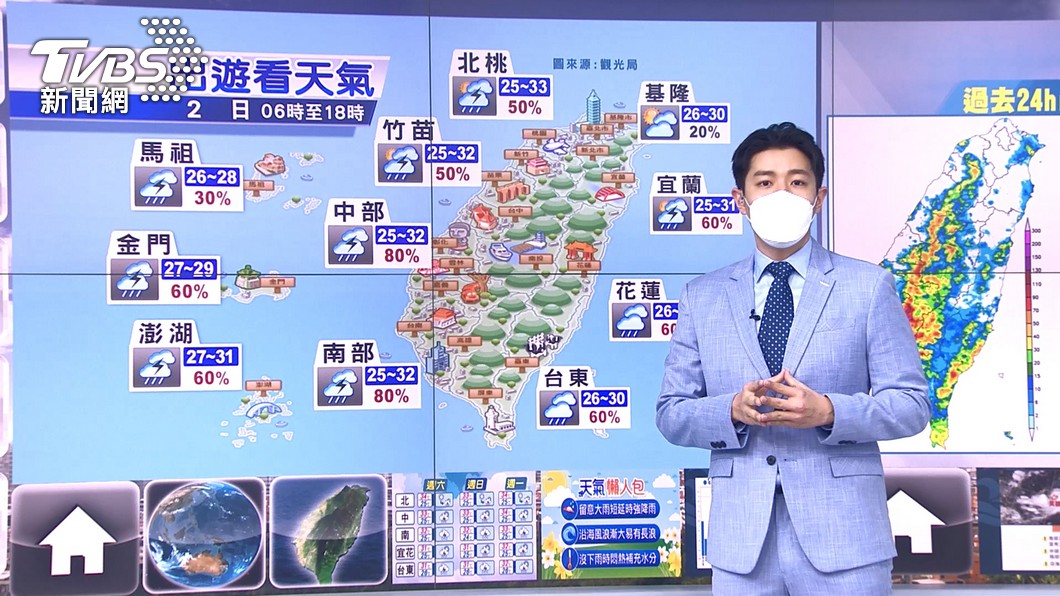 圖/TVBS