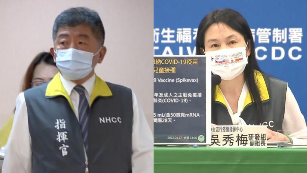 等嘸道歉!「反萊豬醫師」獲不起訴 將告陳時中、吳秀梅