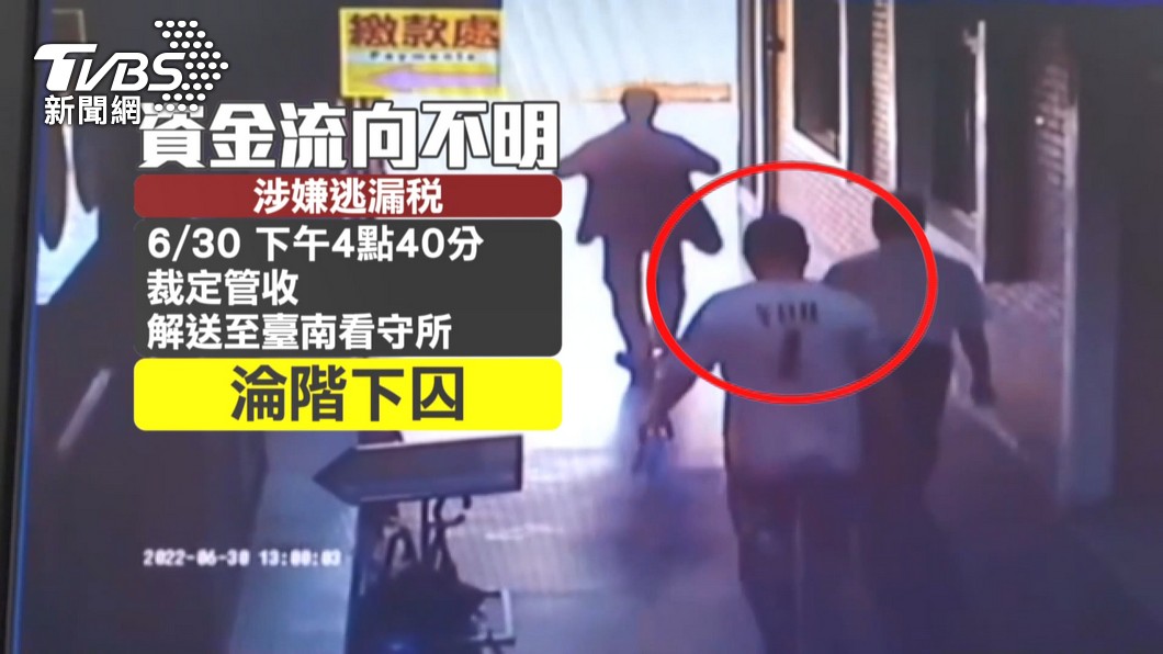 圖／TVBS