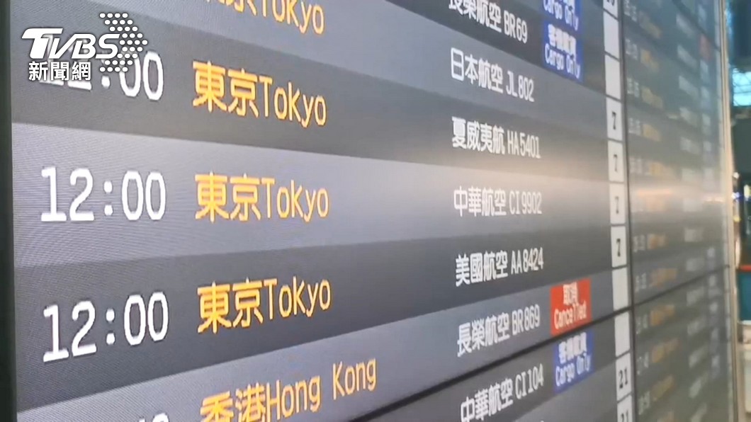 指揮中心表示,這週就會檢討放寬後的成效,也會再討論是否提高每週入境上限。(圖/TVBS)