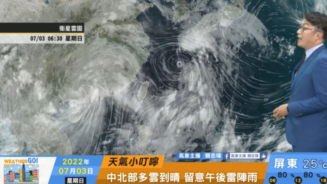 雙颱對台灣並無直接影響。(圖/翻攝自「天氣風險 WeatherRisk」臉書)