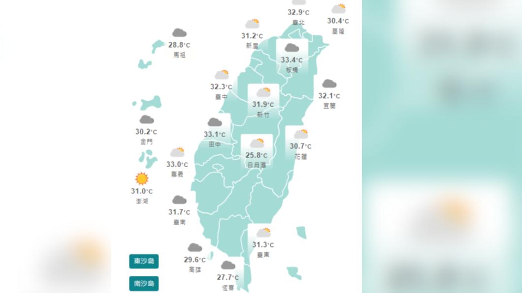 各地氣溫一覽。(圖/氣象局)
