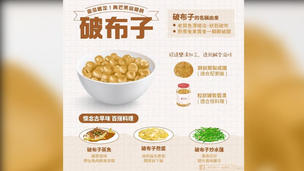 農糧署在臉書粉專分享破布子的由來與吃法。（圖／翻攝自鮮享農YA - 農糧署臉書）
