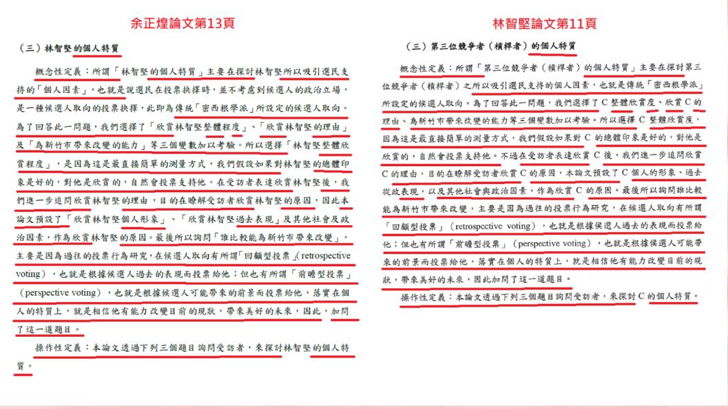 論文抄襲爭議不只一篇？他爆：林智堅台大論文也雷同