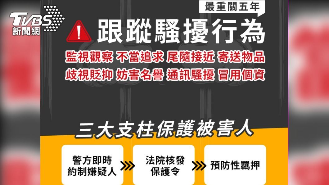 各縣市針對跟騷行為開出許多告誡書。(圖/TVBS)