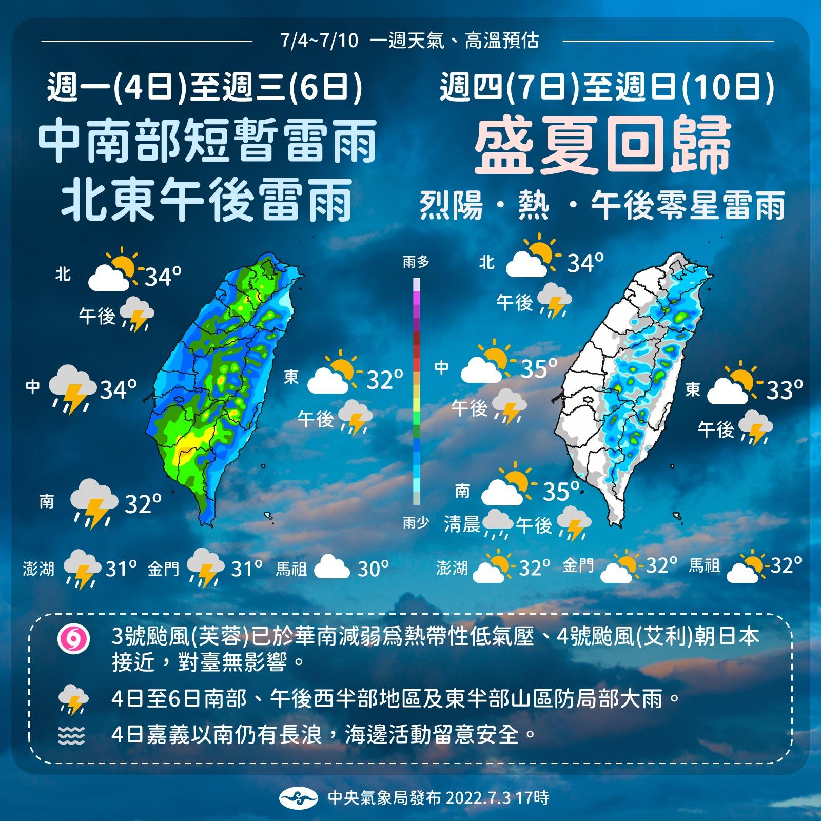 一週天氣概況。(圖/翻攝自中央氣象局臉書)